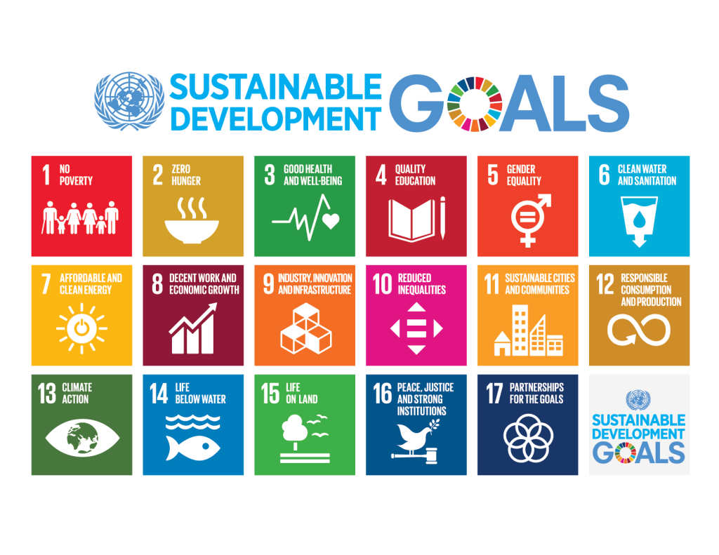 UNSDGs